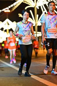 BIB: 25068, 29571
                            <button type="button" onclick="openModal(15469640)" class="btn btn-primary btn-sm float-right btn-popup" data-toggle="modal" data-target=".modal-high-quality">
                        <i class="fas fa-shopping-cart"></i> Add to Cart
                    </button>
                                            <button type="button" onclick="isThisMe(15469640, true)" class="btn btn-success btn-sm float-right btn-popup btn-isme hidden" data-toggle="tooltip" data-placement="bottom" title="นี่คือรูปของคุณใช่ไหม คลิกที่นี่เพื่อเอาเข้าอัลบั้ม">
                        <i class="fas fa-plus"></i> Add to album
                    </button>
                    <button type="button" onclick="isThisMe(15469640, false)" class="btn btn-warning btn-sm float-right btn-popup btn-isnotme hidden">
                        <i class="fas fa-ban"></i> Remove from album
                    </button>