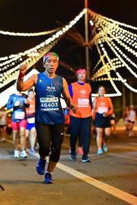 BIB: 203, 25300, 46403
                            <button type="button" onclick="openModal(15470655)" class="btn btn-primary btn-sm float-right btn-popup" data-toggle="modal" data-target=".modal-high-quality">
                        <i class="fas fa-shopping-cart"></i> Add to Cart
                    </button>
                                            <button type="button" onclick="isThisMe(15470655, true)" class="btn btn-success btn-sm float-right btn-popup btn-isme hidden" data-toggle="tooltip" data-placement="bottom" title="นี่คือรูปของคุณใช่ไหม คลิกที่นี่เพื่อเอาเข้าอัลบั้ม">
                        <i class="fas fa-plus"></i> Add to album
                    </button>
                    <button type="button" onclick="isThisMe(15470655, false)" class="btn btn-warning btn-sm float-right btn-popup btn-isnotme hidden">
                        <i class="fas fa-ban"></i> Remove from album
                    </button>