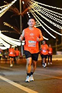 BIB: 25269
                            <button type="button" onclick="openModal(15465463)" class="btn btn-primary btn-sm float-right btn-popup" data-toggle="modal" data-target=".modal-high-quality">
                        <i class="fas fa-shopping-cart"></i> Add to Cart
                    </button>
                                            <button type="button" onclick="isThisMe(15465463, true)" class="btn btn-success btn-sm float-right btn-popup btn-isme hidden" data-toggle="tooltip" data-placement="bottom" title="นี่คือรูปของคุณใช่ไหม คลิกที่นี่เพื่อเอาเข้าอัลบั้ม">
                        <i class="fas fa-plus"></i> Add to album
                    </button>
                    <button type="button" onclick="isThisMe(15465463, false)" class="btn btn-warning btn-sm float-right btn-popup btn-isnotme hidden">
                        <i class="fas fa-ban"></i> Remove from album
                    </button>