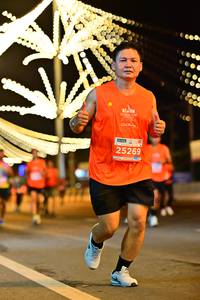BIB: 25269
                            <button type="button" onclick="openModal(15465499)" class="btn btn-primary btn-sm float-right btn-popup" data-toggle="modal" data-target=".modal-high-quality">
                        <i class="fas fa-shopping-cart"></i> Add to Cart
                    </button>
                                            <button type="button" onclick="isThisMe(15465499, true)" class="btn btn-success btn-sm float-right btn-popup btn-isme hidden" data-toggle="tooltip" data-placement="bottom" title="นี่คือรูปของคุณใช่ไหม คลิกที่นี่เพื่อเอาเข้าอัลบั้ม">
                        <i class="fas fa-plus"></i> Add to album
                    </button>
                    <button type="button" onclick="isThisMe(15465499, false)" class="btn btn-warning btn-sm float-right btn-popup btn-isnotme hidden">
                        <i class="fas fa-ban"></i> Remove from album
                    </button>