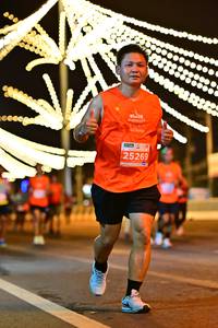 BIB: 25269
                            <button type="button" onclick="openModal(15465477)" class="btn btn-primary btn-sm float-right btn-popup" data-toggle="modal" data-target=".modal-high-quality">
                        <i class="fas fa-shopping-cart"></i> Add to Cart
                    </button>
                                            <button type="button" onclick="isThisMe(15465477, true)" class="btn btn-success btn-sm float-right btn-popup btn-isme hidden" data-toggle="tooltip" data-placement="bottom" title="นี่คือรูปของคุณใช่ไหม คลิกที่นี่เพื่อเอาเข้าอัลบั้ม">
                        <i class="fas fa-plus"></i> Add to album
                    </button>
                    <button type="button" onclick="isThisMe(15465477, false)" class="btn btn-warning btn-sm float-right btn-popup btn-isnotme hidden">
                        <i class="fas fa-ban"></i> Remove from album
                    </button>