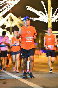 BIB: 79207, 24632
                            <button type="button" onclick="openModal(15470175)" class="btn btn-primary btn-sm float-right btn-popup" data-toggle="modal" data-target=".modal-high-quality">
                        <i class="fas fa-shopping-cart"></i> Add to Cart
                    </button>
                                            <button type="button" onclick="isThisMe(15470175, true)" class="btn btn-success btn-sm float-right btn-popup btn-isme hidden" data-toggle="tooltip" data-placement="bottom" title="นี่คือรูปของคุณใช่ไหม คลิกที่นี่เพื่อเอาเข้าอัลบั้ม">
                        <i class="fas fa-plus"></i> Add to album
                    </button>
                    <button type="button" onclick="isThisMe(15470175, false)" class="btn btn-warning btn-sm float-right btn-popup btn-isnotme hidden">
                        <i class="fas fa-ban"></i> Remove from album
                    </button>