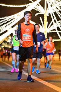 BIB: 25834
                            <button type="button" onclick="openModal(15798910)" class="btn btn-primary btn-sm float-right btn-popup" data-toggle="modal" data-target=".modal-high-quality">
                        <i class="fas fa-shopping-cart"></i> Add to Cart
                    </button>
                                            <button type="button" onclick="isThisMe(15798910, true)" class="btn btn-success btn-sm float-right btn-popup btn-isme hidden" data-toggle="tooltip" data-placement="bottom" title="นี่คือรูปของคุณใช่ไหม คลิกที่นี่เพื่อเอาเข้าอัลบั้ม">
                        <i class="fas fa-plus"></i> Add to album
                    </button>
                    <button type="button" onclick="isThisMe(15798910, false)" class="btn btn-warning btn-sm float-right btn-popup btn-isnotme hidden">
                        <i class="fas fa-ban"></i> Remove from album
                    </button>