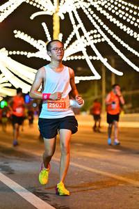 BIB: 25021
                            <button type="button" onclick="openModal(15463199)" class="btn btn-primary btn-sm float-right btn-popup" data-toggle="modal" data-target=".modal-high-quality">
                        <i class="fas fa-shopping-cart"></i> Add to Cart
                    </button>
                                            <button type="button" onclick="isThisMe(15463199, true)" class="btn btn-success btn-sm float-right btn-popup btn-isme hidden" data-toggle="tooltip" data-placement="bottom" title="นี่คือรูปของคุณใช่ไหม คลิกที่นี่เพื่อเอาเข้าอัลบั้ม">
                        <i class="fas fa-plus"></i> Add to album
                    </button>
                    <button type="button" onclick="isThisMe(15463199, false)" class="btn btn-warning btn-sm float-right btn-popup btn-isnotme hidden">
                        <i class="fas fa-ban"></i> Remove from album
                    </button>