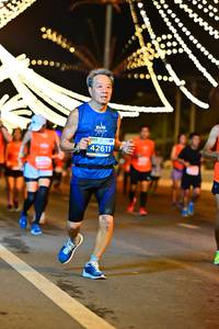 BIB: 42611
                            <button type="button" onclick="openModal(15463586)" class="btn btn-primary btn-sm float-right btn-popup" data-toggle="modal" data-target=".modal-high-quality">
                        <i class="fas fa-shopping-cart"></i> Add to Cart
                    </button>
                                            <button type="button" onclick="isThisMe(15463586, true)" class="btn btn-success btn-sm float-right btn-popup btn-isme hidden" data-toggle="tooltip" data-placement="bottom" title="นี่คือรูปของคุณใช่ไหม คลิกที่นี่เพื่อเอาเข้าอัลบั้ม">
                        <i class="fas fa-plus"></i> Add to album
                    </button>
                    <button type="button" onclick="isThisMe(15463586, false)" class="btn btn-warning btn-sm float-right btn-popup btn-isnotme hidden">
                        <i class="fas fa-ban"></i> Remove from album
                    </button>