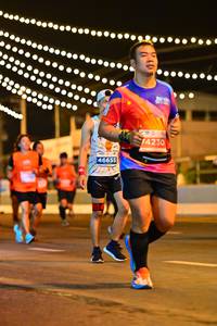 BIB: 14230, 46655
                            <button type="button" onclick="openModal(15468963)" class="btn btn-primary btn-sm float-right btn-popup" data-toggle="modal" data-target=".modal-high-quality">
                        <i class="fas fa-shopping-cart"></i> Add to Cart
                    </button>
                                            <button type="button" onclick="isThisMe(15468963, true)" class="btn btn-success btn-sm float-right btn-popup btn-isme hidden" data-toggle="tooltip" data-placement="bottom" title="นี่คือรูปของคุณใช่ไหม คลิกที่นี่เพื่อเอาเข้าอัลบั้ม">
                        <i class="fas fa-plus"></i> Add to album
                    </button>
                    <button type="button" onclick="isThisMe(15468963, false)" class="btn btn-warning btn-sm float-right btn-popup btn-isnotme hidden">
                        <i class="fas fa-ban"></i> Remove from album
                    </button>