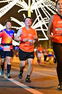 BIB: 214, 21634, 21015
                            <button type="button" onclick="openModal(15469190)" class="btn btn-primary btn-sm float-right btn-popup" data-toggle="modal" data-target=".modal-high-quality">
                        <i class="fas fa-shopping-cart"></i> Add to Cart
                    </button>
                                            <button type="button" onclick="isThisMe(15469190, true)" class="btn btn-success btn-sm float-right btn-popup btn-isme hidden" data-toggle="tooltip" data-placement="bottom" title="นี่คือรูปของคุณใช่ไหม คลิกที่นี่เพื่อเอาเข้าอัลบั้ม">
                        <i class="fas fa-plus"></i> Add to album
                    </button>
                    <button type="button" onclick="isThisMe(15469190, false)" class="btn btn-warning btn-sm float-right btn-popup btn-isnotme hidden">
                        <i class="fas fa-ban"></i> Remove from album
                    </button>