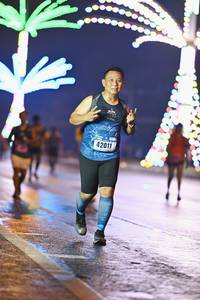 BIB: 42011
                            <button type="button" onclick="openModal(17050782)" class="btn btn-primary btn-sm float-right btn-popup" data-toggle="modal" data-target=".modal-high-quality">
                        <i class="fas fa-shopping-cart"></i> Add to Cart
                    </button>
                                            <button type="button" onclick="isThisMe(17050782, true)" class="btn btn-success btn-sm float-right btn-popup btn-isme hidden" data-toggle="tooltip" data-placement="bottom" title="นี่คือรูปของคุณใช่ไหม คลิกที่นี่เพื่อเอาเข้าอัลบั้ม">
                        <i class="fas fa-plus"></i> Add to album
                    </button>
                    <button type="button" onclick="isThisMe(17050782, false)" class="btn btn-warning btn-sm float-right btn-popup btn-isnotme hidden">
                        <i class="fas fa-ban"></i> Remove from album
                    </button>