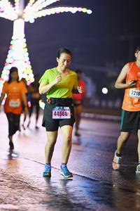 BIB: 2218, 44566
                            <button type="button" onclick="openModal(17058564)" class="btn btn-primary btn-sm float-right btn-popup" data-toggle="modal" data-target=".modal-high-quality">
                        <i class="fas fa-shopping-cart"></i> Add to Cart
                    </button>
                                            <button type="button" onclick="isThisMe(17058564, true)" class="btn btn-success btn-sm float-right btn-popup btn-isme hidden" data-toggle="tooltip" data-placement="bottom" title="นี่คือรูปของคุณใช่ไหม คลิกที่นี่เพื่อเอาเข้าอัลบั้ม">
                        <i class="fas fa-plus"></i> Add to album
                    </button>
                    <button type="button" onclick="isThisMe(17058564, false)" class="btn btn-warning btn-sm float-right btn-popup btn-isnotme hidden">
                        <i class="fas fa-ban"></i> Remove from album
                    </button>