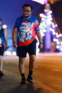 BIB: 43070
                            <button type="button" onclick="openModal(16801620)" class="btn btn-primary btn-sm float-right btn-popup" data-toggle="modal" data-target=".modal-high-quality">
                        <i class="fas fa-shopping-cart"></i> Add to Cart
                    </button>
                                            <button type="button" onclick="isThisMe(16801620, true)" class="btn btn-success btn-sm float-right btn-popup btn-isme hidden" data-toggle="tooltip" data-placement="bottom" title="นี่คือรูปของคุณใช่ไหม คลิกที่นี่เพื่อเอาเข้าอัลบั้ม">
                        <i class="fas fa-plus"></i> Add to album
                    </button>
                    <button type="button" onclick="isThisMe(16801620, false)" class="btn btn-warning btn-sm float-right btn-popup btn-isnotme hidden">
                        <i class="fas fa-ban"></i> Remove from album
                    </button>