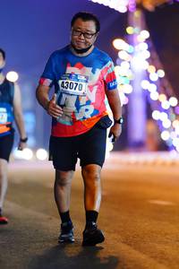 BIB: 43070
                            <button type="button" onclick="openModal(16801602)" class="btn btn-primary btn-sm float-right btn-popup" data-toggle="modal" data-target=".modal-high-quality">
                        <i class="fas fa-shopping-cart"></i> Add to Cart
                    </button>
                                            <button type="button" onclick="isThisMe(16801602, true)" class="btn btn-success btn-sm float-right btn-popup btn-isme hidden" data-toggle="tooltip" data-placement="bottom" title="นี่คือรูปของคุณใช่ไหม คลิกที่นี่เพื่อเอาเข้าอัลบั้ม">
                        <i class="fas fa-plus"></i> Add to album
                    </button>
                    <button type="button" onclick="isThisMe(16801602, false)" class="btn btn-warning btn-sm float-right btn-popup btn-isnotme hidden">
                        <i class="fas fa-ban"></i> Remove from album
                    </button>