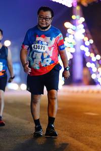 BIB: 43070
                            <button type="button" onclick="openModal(16801594)" class="btn btn-primary btn-sm float-right btn-popup" data-toggle="modal" data-target=".modal-high-quality">
                        <i class="fas fa-shopping-cart"></i> Add to Cart
                    </button>
                                            <button type="button" onclick="isThisMe(16801594, true)" class="btn btn-success btn-sm float-right btn-popup btn-isme hidden" data-toggle="tooltip" data-placement="bottom" title="นี่คือรูปของคุณใช่ไหม คลิกที่นี่เพื่อเอาเข้าอัลบั้ม">
                        <i class="fas fa-plus"></i> Add to album
                    </button>
                    <button type="button" onclick="isThisMe(16801594, false)" class="btn btn-warning btn-sm float-right btn-popup btn-isnotme hidden">
                        <i class="fas fa-ban"></i> Remove from album
                    </button>