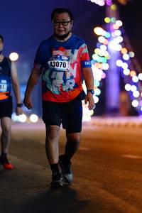 BIB: 43070
                            <button type="button" onclick="openModal(16801231)" class="btn btn-primary btn-sm float-right btn-popup" data-toggle="modal" data-target=".modal-high-quality">
                        <i class="fas fa-shopping-cart"></i> Add to Cart
                    </button>
                                            <button type="button" onclick="isThisMe(16801231, true)" class="btn btn-success btn-sm float-right btn-popup btn-isme hidden" data-toggle="tooltip" data-placement="bottom" title="นี่คือรูปของคุณใช่ไหม คลิกที่นี่เพื่อเอาเข้าอัลบั้ม">
                        <i class="fas fa-plus"></i> Add to album
                    </button>
                    <button type="button" onclick="isThisMe(16801231, false)" class="btn btn-warning btn-sm float-right btn-popup btn-isnotme hidden">
                        <i class="fas fa-ban"></i> Remove from album
                    </button>