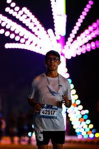 BIB: 42517
                            <button type="button" onclick="openModal(18262755)" class="btn btn-primary btn-sm float-right btn-popup" data-toggle="modal" data-target=".modal-high-quality">
                        <i class="fas fa-shopping-cart"></i> Add to Cart
                    </button>
                                            <button type="button" onclick="isThisMe(18262755, true)" class="btn btn-success btn-sm float-right btn-popup btn-isme hidden" data-toggle="tooltip" data-placement="bottom" title="นี่คือรูปของคุณใช่ไหม คลิกที่นี่เพื่อเอาเข้าอัลบั้ม">
                        <i class="fas fa-plus"></i> Add to album
                    </button>
                    <button type="button" onclick="isThisMe(18262755, false)" class="btn btn-warning btn-sm float-right btn-popup btn-isnotme hidden">
                        <i class="fas fa-ban"></i> Remove from album
                    </button>