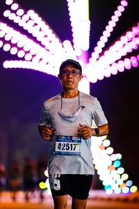 BIB: 42517
                            <button type="button" onclick="openModal(18262761)" class="btn btn-primary btn-sm float-right btn-popup" data-toggle="modal" data-target=".modal-high-quality">
                        <i class="fas fa-shopping-cart"></i> Add to Cart
                    </button>
                                            <button type="button" onclick="isThisMe(18262761, true)" class="btn btn-success btn-sm float-right btn-popup btn-isme hidden" data-toggle="tooltip" data-placement="bottom" title="นี่คือรูปของคุณใช่ไหม คลิกที่นี่เพื่อเอาเข้าอัลบั้ม">
                        <i class="fas fa-plus"></i> Add to album
                    </button>
                    <button type="button" onclick="isThisMe(18262761, false)" class="btn btn-warning btn-sm float-right btn-popup btn-isnotme hidden">
                        <i class="fas fa-ban"></i> Remove from album
                    </button>