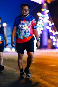 BIB: 43070
                            <button type="button" onclick="openModal(18262903)" class="btn btn-primary btn-sm float-right btn-popup" data-toggle="modal" data-target=".modal-high-quality">
                        <i class="fas fa-shopping-cart"></i> Add to Cart
                    </button>
                                            <button type="button" onclick="isThisMe(18262903, true)" class="btn btn-success btn-sm float-right btn-popup btn-isme hidden" data-toggle="tooltip" data-placement="bottom" title="นี่คือรูปของคุณใช่ไหม คลิกที่นี่เพื่อเอาเข้าอัลบั้ม">
                        <i class="fas fa-plus"></i> Add to album
                    </button>
                    <button type="button" onclick="isThisMe(18262903, false)" class="btn btn-warning btn-sm float-right btn-popup btn-isnotme hidden">
                        <i class="fas fa-ban"></i> Remove from album
                    </button>