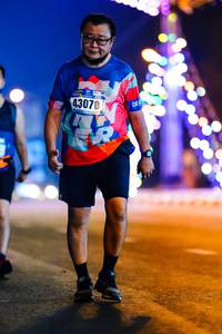 BIB: 43070
                            <button type="button" onclick="openModal(18262901)" class="btn btn-primary btn-sm float-right btn-popup" data-toggle="modal" data-target=".modal-high-quality">
                        <i class="fas fa-shopping-cart"></i> Add to Cart
                    </button>
                                            <button type="button" onclick="isThisMe(18262901, true)" class="btn btn-success btn-sm float-right btn-popup btn-isme hidden" data-toggle="tooltip" data-placement="bottom" title="นี่คือรูปของคุณใช่ไหม คลิกที่นี่เพื่อเอาเข้าอัลบั้ม">
                        <i class="fas fa-plus"></i> Add to album
                    </button>
                    <button type="button" onclick="isThisMe(18262901, false)" class="btn btn-warning btn-sm float-right btn-popup btn-isnotme hidden">
                        <i class="fas fa-ban"></i> Remove from album
                    </button>