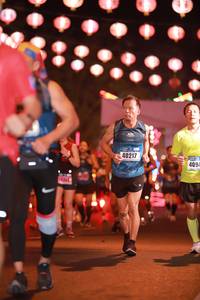 BIB: 40217, 409, 4426
                            <button type="button" onclick="openModal(16953198)" class="btn btn-primary btn-sm float-right btn-popup" data-toggle="modal" data-target=".modal-high-quality">
                        <i class="fas fa-shopping-cart"></i> Add to Cart
                    </button>
                                            <button type="button" onclick="isThisMe(16953198, true)" class="btn btn-success btn-sm float-right btn-popup btn-isme hidden" data-toggle="tooltip" data-placement="bottom" title="นี่คือรูปของคุณใช่ไหม คลิกที่นี่เพื่อเอาเข้าอัลบั้ม">
                        <i class="fas fa-plus"></i> Add to album
                    </button>
                    <button type="button" onclick="isThisMe(16953198, false)" class="btn btn-warning btn-sm float-right btn-popup btn-isnotme hidden">
                        <i class="fas fa-ban"></i> Remove from album
                    </button>