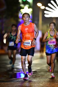 BIB: 22400, 25159
                            <button type="button" onclick="openModal(16722697)" class="btn btn-primary btn-sm float-right btn-popup" data-toggle="modal" data-target=".modal-high-quality">
                        <i class="fas fa-shopping-cart"></i> Add to Cart
                    </button>
                                            <button type="button" onclick="isThisMe(16722697, true)" class="btn btn-success btn-sm float-right btn-popup btn-isme hidden" data-toggle="tooltip" data-placement="bottom" title="นี่คือรูปของคุณใช่ไหม คลิกที่นี่เพื่อเอาเข้าอัลบั้ม">
                        <i class="fas fa-plus"></i> Add to album
                    </button>
                    <button type="button" onclick="isThisMe(16722697, false)" class="btn btn-warning btn-sm float-right btn-popup btn-isnotme hidden">
                        <i class="fas fa-ban"></i> Remove from album
                    </button>