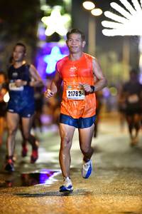 BIB: 21782
                            <button type="button" onclick="openModal(16720889)" class="btn btn-primary btn-sm float-right btn-popup" data-toggle="modal" data-target=".modal-high-quality">
                        <i class="fas fa-shopping-cart"></i> Add to Cart
                    </button>
                                            <button type="button" onclick="isThisMe(16720889, true)" class="btn btn-success btn-sm float-right btn-popup btn-isme hidden" data-toggle="tooltip" data-placement="bottom" title="นี่คือรูปของคุณใช่ไหม คลิกที่นี่เพื่อเอาเข้าอัลบั้ม">
                        <i class="fas fa-plus"></i> Add to album
                    </button>
                    <button type="button" onclick="isThisMe(16720889, false)" class="btn btn-warning btn-sm float-right btn-popup btn-isnotme hidden">
                        <i class="fas fa-ban"></i> Remove from album
                    </button>