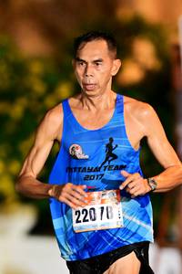 BIB: 2017, 220
                            <button type="button" onclick="openModal(17919315)" class="btn btn-primary btn-sm float-right btn-popup" data-toggle="modal" data-target=".modal-high-quality">
                        <i class="fas fa-shopping-cart"></i> Add to Cart
                    </button>
                                            <button type="button" onclick="isThisMe(17919315, true)" class="btn btn-success btn-sm float-right btn-popup btn-isme hidden" data-toggle="tooltip" data-placement="bottom" title="นี่คือรูปของคุณใช่ไหม คลิกที่นี่เพื่อเอาเข้าอัลบั้ม">
                        <i class="fas fa-plus"></i> Add to album
                    </button>
                    <button type="button" onclick="isThisMe(17919315, false)" class="btn btn-warning btn-sm float-right btn-popup btn-isnotme hidden">
                        <i class="fas fa-ban"></i> Remove from album
                    </button>