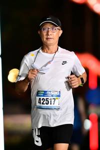 BIB: 42517
                            <button type="button" onclick="openModal(18157864)" class="btn btn-primary btn-sm float-right btn-popup" data-toggle="modal" data-target=".modal-high-quality">
                        <i class="fas fa-shopping-cart"></i> Add to Cart
                    </button>
                                            <button type="button" onclick="isThisMe(18157864, true)" class="btn btn-success btn-sm float-right btn-popup btn-isme hidden" data-toggle="tooltip" data-placement="bottom" title="นี่คือรูปของคุณใช่ไหม คลิกที่นี่เพื่อเอาเข้าอัลบั้ม">
                        <i class="fas fa-plus"></i> Add to album
                    </button>
                    <button type="button" onclick="isThisMe(18157864, false)" class="btn btn-warning btn-sm float-right btn-popup btn-isnotme hidden">
                        <i class="fas fa-ban"></i> Remove from album
                    </button>