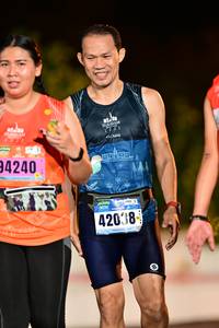 BIB: 2022, 94240, 42038
                            <button type="button" onclick="openModal(16615673)" class="btn btn-primary btn-sm float-right btn-popup" data-toggle="modal" data-target=".modal-high-quality">
                        <i class="fas fa-shopping-cart"></i> Add to Cart
                    </button>
                                            <button type="button" onclick="isThisMe(16615673, true)" class="btn btn-success btn-sm float-right btn-popup btn-isme hidden" data-toggle="tooltip" data-placement="bottom" title="นี่คือรูปของคุณใช่ไหม คลิกที่นี่เพื่อเอาเข้าอัลบั้ม">
                        <i class="fas fa-plus"></i> Add to album
                    </button>
                    <button type="button" onclick="isThisMe(16615673, false)" class="btn btn-warning btn-sm float-right btn-popup btn-isnotme hidden">
                        <i class="fas fa-ban"></i> Remove from album
                    </button>
