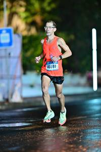 BIB: 40591
                            <button type="button" onclick="openModal(16343773)" class="btn btn-primary btn-sm float-right btn-popup" data-toggle="modal" data-target=".modal-high-quality">
                        <i class="fas fa-shopping-cart"></i> Add to Cart
                    </button>
                                            <button type="button" onclick="isThisMe(16343773, true)" class="btn btn-success btn-sm float-right btn-popup btn-isme hidden" data-toggle="tooltip" data-placement="bottom" title="นี่คือรูปของคุณใช่ไหม คลิกที่นี่เพื่อเอาเข้าอัลบั้ม">
                        <i class="fas fa-plus"></i> Add to album
                    </button>
                    <button type="button" onclick="isThisMe(16343773, false)" class="btn btn-warning btn-sm float-right btn-popup btn-isnotme hidden">
                        <i class="fas fa-ban"></i> Remove from album
                    </button>