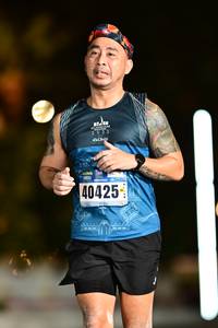 BIB: 2022, 40425
                            <button type="button" onclick="openModal(17233129)" class="btn btn-primary btn-sm float-right btn-popup" data-toggle="modal" data-target=".modal-high-quality">
                        <i class="fas fa-shopping-cart"></i> Add to Cart
                    </button>
                                            <button type="button" onclick="isThisMe(17233129, true)" class="btn btn-success btn-sm float-right btn-popup btn-isme hidden" data-toggle="tooltip" data-placement="bottom" title="นี่คือรูปของคุณใช่ไหม คลิกที่นี่เพื่อเอาเข้าอัลบั้ม">
                        <i class="fas fa-plus"></i> Add to album
                    </button>
                    <button type="button" onclick="isThisMe(17233129, false)" class="btn btn-warning btn-sm float-right btn-popup btn-isnotme hidden">
                        <i class="fas fa-ban"></i> Remove from album
                    </button>
