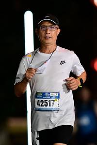 BIB: 42517
                            <button type="button" onclick="openModal(18157872)" class="btn btn-primary btn-sm float-right btn-popup" data-toggle="modal" data-target=".modal-high-quality">
                        <i class="fas fa-shopping-cart"></i> Add to Cart
                    </button>
                                            <button type="button" onclick="isThisMe(18157872, true)" class="btn btn-success btn-sm float-right btn-popup btn-isme hidden" data-toggle="tooltip" data-placement="bottom" title="นี่คือรูปของคุณใช่ไหม คลิกที่นี่เพื่อเอาเข้าอัลบั้ม">
                        <i class="fas fa-plus"></i> Add to album
                    </button>
                    <button type="button" onclick="isThisMe(18157872, false)" class="btn btn-warning btn-sm float-right btn-popup btn-isnotme hidden">
                        <i class="fas fa-ban"></i> Remove from album
                    </button>