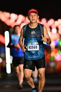 BIB: 2022, 42969
                            <button type="button" onclick="openModal(16628603)" class="btn btn-primary btn-sm float-right btn-popup" data-toggle="modal" data-target=".modal-high-quality">
                        <i class="fas fa-shopping-cart"></i> Add to Cart
                    </button>
                                            <button type="button" onclick="isThisMe(16628603, true)" class="btn btn-success btn-sm float-right btn-popup btn-isme hidden" data-toggle="tooltip" data-placement="bottom" title="นี่คือรูปของคุณใช่ไหม คลิกที่นี่เพื่อเอาเข้าอัลบั้ม">
                        <i class="fas fa-plus"></i> Add to album
                    </button>
                    <button type="button" onclick="isThisMe(16628603, false)" class="btn btn-warning btn-sm float-right btn-popup btn-isnotme hidden">
                        <i class="fas fa-ban"></i> Remove from album
                    </button>