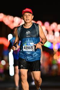 BIB: 42969
                            <button type="button" onclick="openModal(17082193)" class="btn btn-primary btn-sm float-right btn-popup" data-toggle="modal" data-target=".modal-high-quality">
                        <i class="fas fa-shopping-cart"></i> Add to Cart
                    </button>
                                            <button type="button" onclick="isThisMe(17082193, true)" class="btn btn-success btn-sm float-right btn-popup btn-isme hidden" data-toggle="tooltip" data-placement="bottom" title="นี่คือรูปของคุณใช่ไหม คลิกที่นี่เพื่อเอาเข้าอัลบั้ม">
                        <i class="fas fa-plus"></i> Add to album
                    </button>
                    <button type="button" onclick="isThisMe(17082193, false)" class="btn btn-warning btn-sm float-right btn-popup btn-isnotme hidden">
                        <i class="fas fa-ban"></i> Remove from album
                    </button>