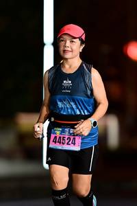 BIB: 2022, 44524
                            <button type="button" onclick="openModal(18159843)" class="btn btn-primary btn-sm float-right btn-popup" data-toggle="modal" data-target=".modal-high-quality">
                        <i class="fas fa-shopping-cart"></i> Add to Cart
                    </button>
                                            <button type="button" onclick="isThisMe(18159843, true)" class="btn btn-success btn-sm float-right btn-popup btn-isme hidden" data-toggle="tooltip" data-placement="bottom" title="นี่คือรูปของคุณใช่ไหม คลิกที่นี่เพื่อเอาเข้าอัลบั้ม">
                        <i class="fas fa-plus"></i> Add to album
                    </button>
                    <button type="button" onclick="isThisMe(18159843, false)" class="btn btn-warning btn-sm float-right btn-popup btn-isnotme hidden">
                        <i class="fas fa-ban"></i> Remove from album
                    </button>