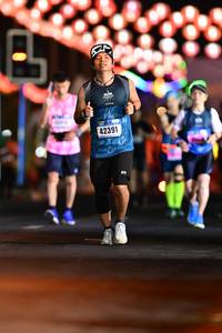BIB: 42391
                            <button type="button" onclick="openModal(17079384)" class="btn btn-primary btn-sm float-right btn-popup" data-toggle="modal" data-target=".modal-high-quality">
                        <i class="fas fa-shopping-cart"></i> Add to Cart
                    </button>
                                            <button type="button" onclick="isThisMe(17079384, true)" class="btn btn-success btn-sm float-right btn-popup btn-isme hidden" data-toggle="tooltip" data-placement="bottom" title="นี่คือรูปของคุณใช่ไหม คลิกที่นี่เพื่อเอาเข้าอัลบั้ม">
                        <i class="fas fa-plus"></i> Add to album
                    </button>
                    <button type="button" onclick="isThisMe(17079384, false)" class="btn btn-warning btn-sm float-right btn-popup btn-isnotme hidden">
                        <i class="fas fa-ban"></i> Remove from album
                    </button>
