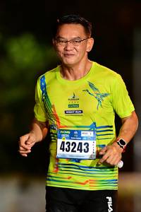 BIB: 2022, 43243
                            <button type="button" onclick="openModal(18157603)" class="btn btn-primary btn-sm float-right btn-popup" data-toggle="modal" data-target=".modal-high-quality">
                        <i class="fas fa-shopping-cart"></i> Add to Cart
                    </button>
                                            <button type="button" onclick="isThisMe(18157603, true)" class="btn btn-success btn-sm float-right btn-popup btn-isme hidden" data-toggle="tooltip" data-placement="bottom" title="นี่คือรูปของคุณใช่ไหม คลิกที่นี่เพื่อเอาเข้าอัลบั้ม">
                        <i class="fas fa-plus"></i> Add to album
                    </button>
                    <button type="button" onclick="isThisMe(18157603, false)" class="btn btn-warning btn-sm float-right btn-popup btn-isnotme hidden">
                        <i class="fas fa-ban"></i> Remove from album
                    </button>