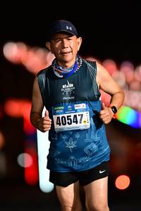 BIB: 2022, 40547
                            <button type="button" onclick="openModal(17076781)" class="btn btn-primary btn-sm float-right btn-popup" data-toggle="modal" data-target=".modal-high-quality">
                        <i class="fas fa-shopping-cart"></i> Add to Cart
                    </button>
                                            <button type="button" onclick="isThisMe(17076781, true)" class="btn btn-success btn-sm float-right btn-popup btn-isme hidden" data-toggle="tooltip" data-placement="bottom" title="นี่คือรูปของคุณใช่ไหม คลิกที่นี่เพื่อเอาเข้าอัลบั้ม">
                        <i class="fas fa-plus"></i> Add to album
                    </button>
                    <button type="button" onclick="isThisMe(17076781, false)" class="btn btn-warning btn-sm float-right btn-popup btn-isnotme hidden">
                        <i class="fas fa-ban"></i> Remove from album
                    </button>