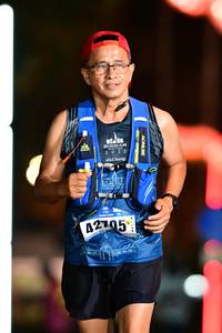 BIB: 2022, 2705
                            <button type="button" onclick="openModal(18157500)" class="btn btn-primary btn-sm float-right btn-popup" data-toggle="modal" data-target=".modal-high-quality">
                        <i class="fas fa-shopping-cart"></i> Add to Cart
                    </button>
                                            <button type="button" onclick="isThisMe(18157500, true)" class="btn btn-success btn-sm float-right btn-popup btn-isme hidden" data-toggle="tooltip" data-placement="bottom" title="นี่คือรูปของคุณใช่ไหม คลิกที่นี่เพื่อเอาเข้าอัลบั้ม">
                        <i class="fas fa-plus"></i> Add to album
                    </button>
                    <button type="button" onclick="isThisMe(18157500, false)" class="btn btn-warning btn-sm float-right btn-popup btn-isnotme hidden">
                        <i class="fas fa-ban"></i> Remove from album
                    </button>