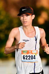 BIB: 62204
                            <button type="button" onclick="openModal(17918453)" class="btn btn-primary btn-sm float-right btn-popup" data-toggle="modal" data-target=".modal-high-quality">
                        <i class="fas fa-shopping-cart"></i> Add to Cart
                    </button>
                                            <button type="button" onclick="isThisMe(17918453, true)" class="btn btn-success btn-sm float-right btn-popup btn-isme hidden" data-toggle="tooltip" data-placement="bottom" title="นี่คือรูปของคุณใช่ไหม คลิกที่นี่เพื่อเอาเข้าอัลบั้ม">
                        <i class="fas fa-plus"></i> Add to album
                    </button>
                    <button type="button" onclick="isThisMe(17918453, false)" class="btn btn-warning btn-sm float-right btn-popup btn-isnotme hidden">
                        <i class="fas fa-ban"></i> Remove from album
                    </button>