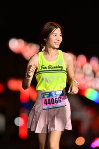 BIB: 44066
                            <button type="button" onclick="openModal(16669567)" class="btn btn-primary btn-sm float-right btn-popup" data-toggle="modal" data-target=".modal-high-quality">
                        <i class="fas fa-shopping-cart"></i> Add to Cart
                    </button>
                                            <button type="button" onclick="isThisMe(16669567, true)" class="btn btn-success btn-sm float-right btn-popup btn-isme hidden" data-toggle="tooltip" data-placement="bottom" title="นี่คือรูปของคุณใช่ไหม คลิกที่นี่เพื่อเอาเข้าอัลบั้ม">
                        <i class="fas fa-plus"></i> Add to album
                    </button>
                    <button type="button" onclick="isThisMe(16669567, false)" class="btn btn-warning btn-sm float-right btn-popup btn-isnotme hidden">
                        <i class="fas fa-ban"></i> Remove from album
                    </button>