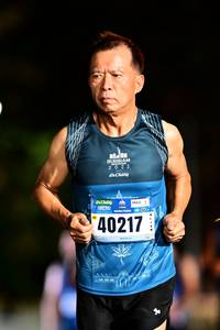 BIB: 2022, 40217
                            <button type="button" onclick="openModal(17925751)" class="btn btn-primary btn-sm float-right btn-popup" data-toggle="modal" data-target=".modal-high-quality">
                        <i class="fas fa-shopping-cart"></i> Add to Cart
                    </button>
                                            <button type="button" onclick="isThisMe(17925751, true)" class="btn btn-success btn-sm float-right btn-popup btn-isme hidden" data-toggle="tooltip" data-placement="bottom" title="นี่คือรูปของคุณใช่ไหม คลิกที่นี่เพื่อเอาเข้าอัลบั้ม">
                        <i class="fas fa-plus"></i> Add to album
                    </button>
                    <button type="button" onclick="isThisMe(17925751, false)" class="btn btn-warning btn-sm float-right btn-popup btn-isnotme hidden">
                        <i class="fas fa-ban"></i> Remove from album
                    </button>