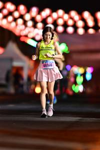 BIB: 44066
                            <button type="button" onclick="openModal(16740280)" class="btn btn-primary btn-sm float-right btn-popup" data-toggle="modal" data-target=".modal-high-quality">
                        <i class="fas fa-shopping-cart"></i> Add to Cart
                    </button>
                                            <button type="button" onclick="isThisMe(16740280, true)" class="btn btn-success btn-sm float-right btn-popup btn-isme hidden" data-toggle="tooltip" data-placement="bottom" title="นี่คือรูปของคุณใช่ไหม คลิกที่นี่เพื่อเอาเข้าอัลบั้ม">
                        <i class="fas fa-plus"></i> Add to album
                    </button>
                    <button type="button" onclick="isThisMe(16740280, false)" class="btn btn-warning btn-sm float-right btn-popup btn-isnotme hidden">
                        <i class="fas fa-ban"></i> Remove from album
                    </button>