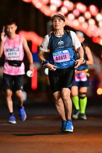 BIB: 40110, 44611
                            <button type="button" onclick="openModal(17230440)" class="btn btn-primary btn-sm float-right btn-popup" data-toggle="modal" data-target=".modal-high-quality">
                        <i class="fas fa-shopping-cart"></i> Add to Cart
                    </button>
                                            <button type="button" onclick="isThisMe(17230440, true)" class="btn btn-success btn-sm float-right btn-popup btn-isme hidden" data-toggle="tooltip" data-placement="bottom" title="นี่คือรูปของคุณใช่ไหม คลิกที่นี่เพื่อเอาเข้าอัลบั้ม">
                        <i class="fas fa-plus"></i> Add to album
                    </button>
                    <button type="button" onclick="isThisMe(17230440, false)" class="btn btn-warning btn-sm float-right btn-popup btn-isnotme hidden">
                        <i class="fas fa-ban"></i> Remove from album
                    </button>