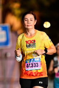 BIB: 100, 44333
                            <button type="button" onclick="openModal(17925911)" class="btn btn-primary btn-sm float-right btn-popup" data-toggle="modal" data-target=".modal-high-quality">
                        <i class="fas fa-shopping-cart"></i> Add to Cart
                    </button>
                                            <button type="button" onclick="isThisMe(17925911, true)" class="btn btn-success btn-sm float-right btn-popup btn-isme hidden" data-toggle="tooltip" data-placement="bottom" title="นี่คือรูปของคุณใช่ไหม คลิกที่นี่เพื่อเอาเข้าอัลบั้ม">
                        <i class="fas fa-plus"></i> Add to album
                    </button>
                    <button type="button" onclick="isThisMe(17925911, false)" class="btn btn-warning btn-sm float-right btn-popup btn-isnotme hidden">
                        <i class="fas fa-ban"></i> Remove from album
                    </button>