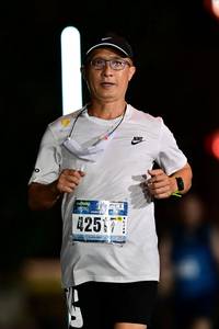BIB: 459, 42517
                            <button type="button" onclick="openModal(18157874)" class="btn btn-primary btn-sm float-right btn-popup" data-toggle="modal" data-target=".modal-high-quality">
                        <i class="fas fa-shopping-cart"></i> Add to Cart
                    </button>
                                            <button type="button" onclick="isThisMe(18157874, true)" class="btn btn-success btn-sm float-right btn-popup btn-isme hidden" data-toggle="tooltip" data-placement="bottom" title="นี่คือรูปของคุณใช่ไหม คลิกที่นี่เพื่อเอาเข้าอัลบั้ม">
                        <i class="fas fa-plus"></i> Add to album
                    </button>
                    <button type="button" onclick="isThisMe(18157874, false)" class="btn btn-warning btn-sm float-right btn-popup btn-isnotme hidden">
                        <i class="fas fa-ban"></i> Remove from album
                    </button>
