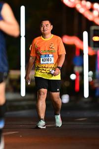 BIB: 43160
                            <button type="button" onclick="openModal(17072172)" class="btn btn-primary btn-sm float-right btn-popup" data-toggle="modal" data-target=".modal-high-quality">
                        <i class="fas fa-shopping-cart"></i> Add to Cart
                    </button>
                                            <button type="button" onclick="isThisMe(17072172, true)" class="btn btn-success btn-sm float-right btn-popup btn-isme hidden" data-toggle="tooltip" data-placement="bottom" title="นี่คือรูปของคุณใช่ไหม คลิกที่นี่เพื่อเอาเข้าอัลบั้ม">
                        <i class="fas fa-plus"></i> Add to album
                    </button>
                    <button type="button" onclick="isThisMe(17072172, false)" class="btn btn-warning btn-sm float-right btn-popup btn-isnotme hidden">
                        <i class="fas fa-ban"></i> Remove from album
                    </button>