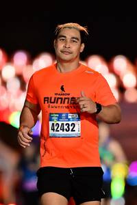 BIB: 42432
                            <button type="button" onclick="openModal(18156087)" class="btn btn-primary btn-sm float-right btn-popup" data-toggle="modal" data-target=".modal-high-quality">
                        <i class="fas fa-shopping-cart"></i> Add to Cart
                    </button>
                                            <button type="button" onclick="isThisMe(18156087, true)" class="btn btn-success btn-sm float-right btn-popup btn-isme hidden" data-toggle="tooltip" data-placement="bottom" title="นี่คือรูปของคุณใช่ไหม คลิกที่นี่เพื่อเอาเข้าอัลบั้ม">
                        <i class="fas fa-plus"></i> Add to album
                    </button>
                    <button type="button" onclick="isThisMe(18156087, false)" class="btn btn-warning btn-sm float-right btn-popup btn-isnotme hidden">
                        <i class="fas fa-ban"></i> Remove from album
                    </button>