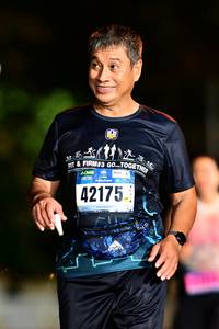 BIB: 42175
                            <button type="button" onclick="openModal(17927517)" class="btn btn-primary btn-sm float-right btn-popup" data-toggle="modal" data-target=".modal-high-quality">
                        <i class="fas fa-shopping-cart"></i> Add to Cart
                    </button>
                                            <button type="button" onclick="isThisMe(17927517, true)" class="btn btn-success btn-sm float-right btn-popup btn-isme hidden" data-toggle="tooltip" data-placement="bottom" title="นี่คือรูปของคุณใช่ไหม คลิกที่นี่เพื่อเอาเข้าอัลบั้ม">
                        <i class="fas fa-plus"></i> Add to album
                    </button>
                    <button type="button" onclick="isThisMe(17927517, false)" class="btn btn-warning btn-sm float-right btn-popup btn-isnotme hidden">
                        <i class="fas fa-ban"></i> Remove from album
                    </button>