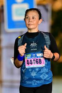 BIB: 2022, 44468
                            <button type="button" onclick="openModal(18158888)" class="btn btn-primary btn-sm float-right btn-popup" data-toggle="modal" data-target=".modal-high-quality">
                        <i class="fas fa-shopping-cart"></i> Add to Cart
                    </button>
                                            <button type="button" onclick="isThisMe(18158888, true)" class="btn btn-success btn-sm float-right btn-popup btn-isme hidden" data-toggle="tooltip" data-placement="bottom" title="นี่คือรูปของคุณใช่ไหม คลิกที่นี่เพื่อเอาเข้าอัลบั้ม">
                        <i class="fas fa-plus"></i> Add to album
                    </button>
                    <button type="button" onclick="isThisMe(18158888, false)" class="btn btn-warning btn-sm float-right btn-popup btn-isnotme hidden">
                        <i class="fas fa-ban"></i> Remove from album
                    </button>