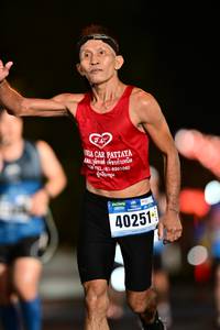 BIB: 8301060, 40251
                            <button type="button" onclick="openModal(17037927)" class="btn btn-primary btn-sm float-right btn-popup" data-toggle="modal" data-target=".modal-high-quality">
                        <i class="fas fa-shopping-cart"></i> Add to Cart
                    </button>
                                            <button type="button" onclick="isThisMe(17037927, true)" class="btn btn-success btn-sm float-right btn-popup btn-isme hidden" data-toggle="tooltip" data-placement="bottom" title="นี่คือรูปของคุณใช่ไหม คลิกที่นี่เพื่อเอาเข้าอัลบั้ม">
                        <i class="fas fa-plus"></i> Add to album
                    </button>
                    <button type="button" onclick="isThisMe(17037927, false)" class="btn btn-warning btn-sm float-right btn-popup btn-isnotme hidden">
                        <i class="fas fa-ban"></i> Remove from album
                    </button>