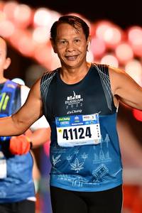BIB: 41124
                            <button type="button" onclick="openModal(18156409)" class="btn btn-primary btn-sm float-right btn-popup" data-toggle="modal" data-target=".modal-high-quality">
                        <i class="fas fa-shopping-cart"></i> Add to Cart
                    </button>
                                            <button type="button" onclick="isThisMe(18156409, true)" class="btn btn-success btn-sm float-right btn-popup btn-isme hidden" data-toggle="tooltip" data-placement="bottom" title="นี่คือรูปของคุณใช่ไหม คลิกที่นี่เพื่อเอาเข้าอัลบั้ม">
                        <i class="fas fa-plus"></i> Add to album
                    </button>
                    <button type="button" onclick="isThisMe(18156409, false)" class="btn btn-warning btn-sm float-right btn-popup btn-isnotme hidden">
                        <i class="fas fa-ban"></i> Remove from album
                    </button>